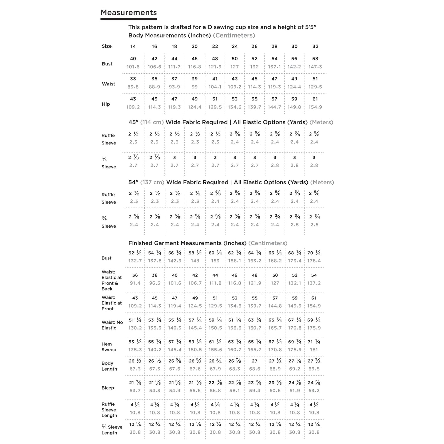 Grainline Corin Top Sizes 14-32 Paper Pattern-Pattern-Spool of Thread