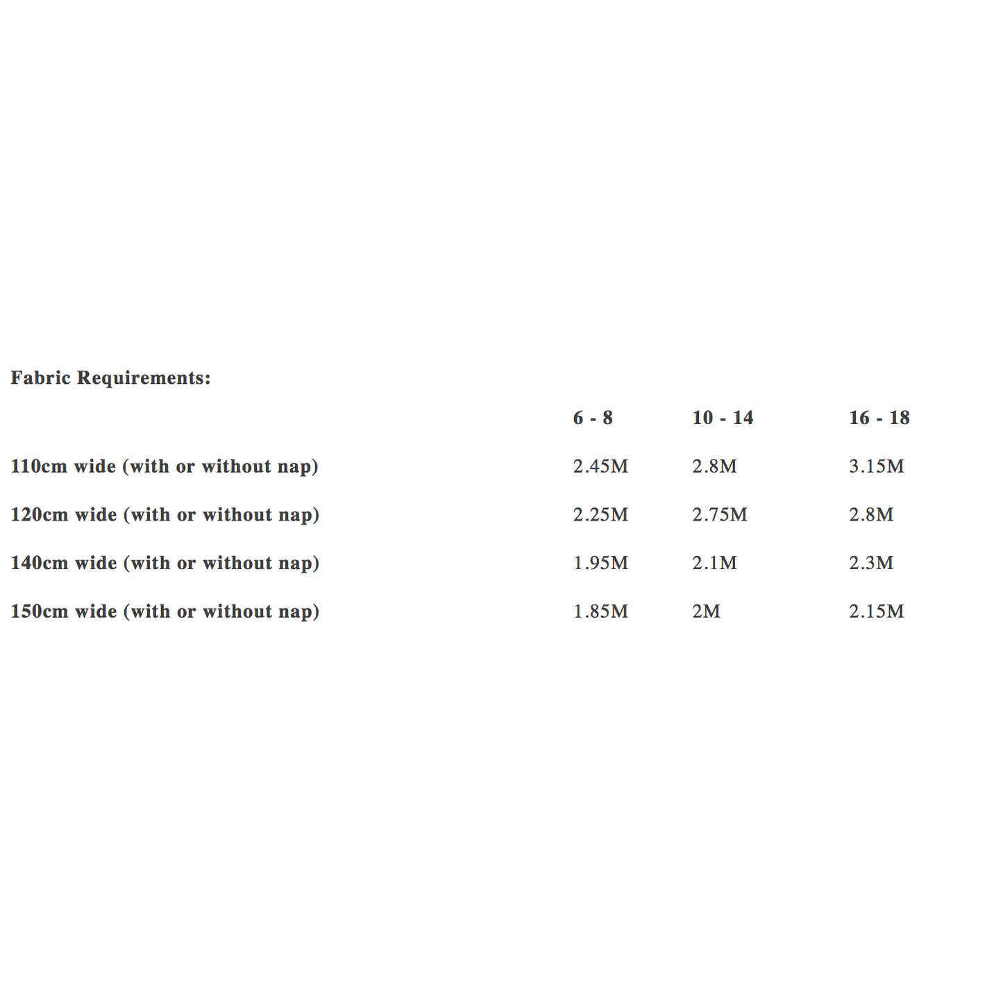 Merchant & Mills Harlene Sizes 6 - 18 Paper Pattern-Pattern-Spool of Thread