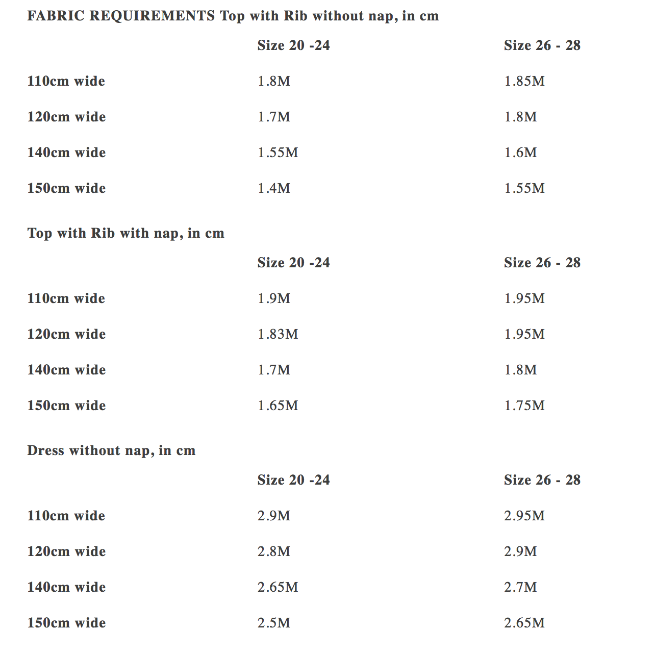 Merchant & Mills The Fielder Sizes 20 - 28 Paper Pattern-Pattern-Spool of Thread