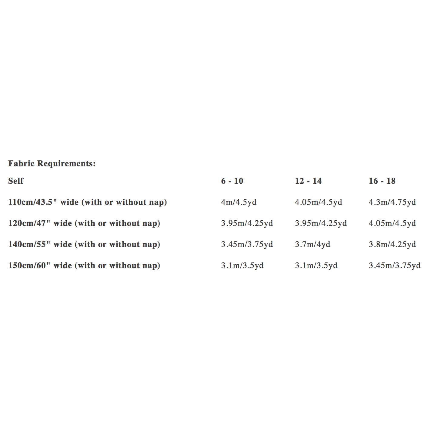 Merchant & Mills The September Duster Sizes 6 - 18 Paper Pattern-Pattern-Spool of Thread