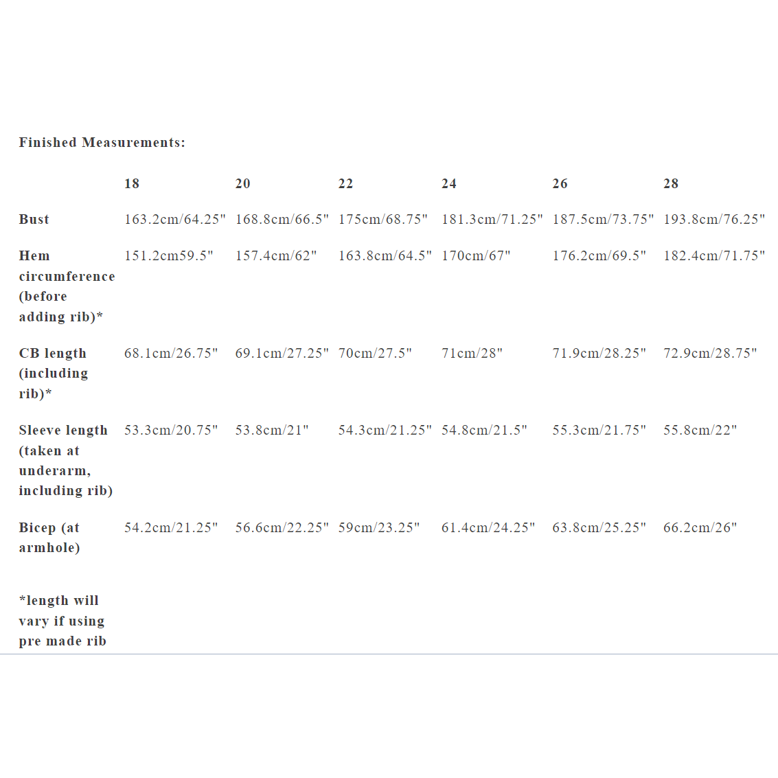 Merchant and Mills The Sidney Sizes 18-28 Paper Pattern-Pattern-Spool of Thread