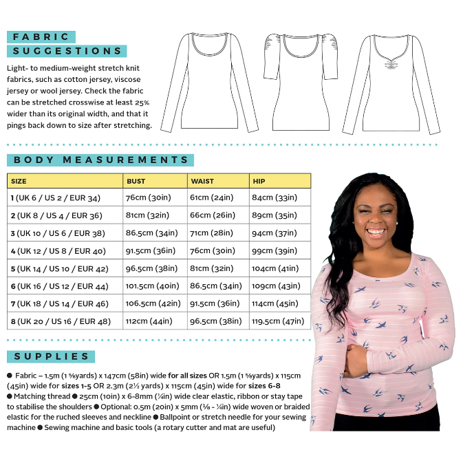 Tilly and the Buttons Agnes Jersey Top Paper Pattern-Pattern-Spool of Thread