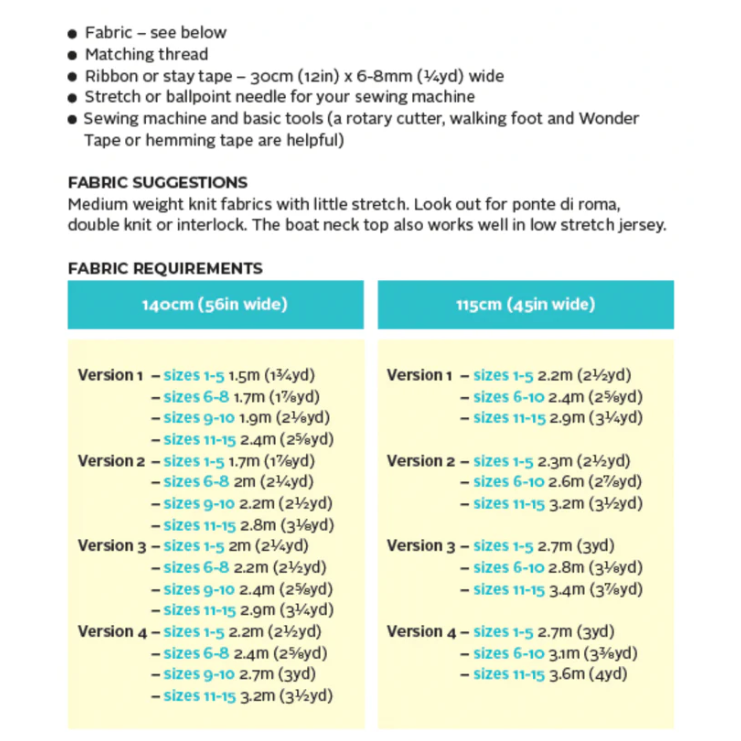 Tilly and the Buttons Coco Top and Dress Paper Pattern-Pattern-Spool of Thread