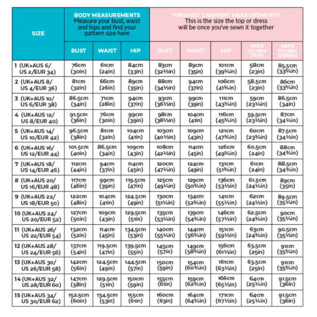 Tilly and the Buttons Stevie Tunic Paper Pattern-Pattern-Spool of Thread