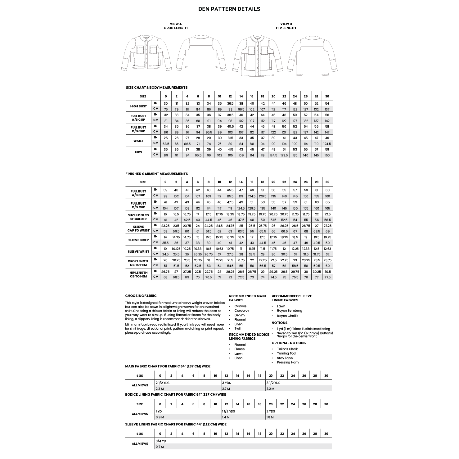 Chalk and Notch Den Jacket Paper Pattern-Pattern-Spool of Thread