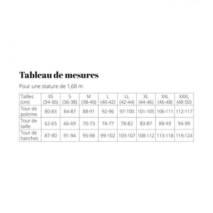 Cousette Crumpette Dress and Blouse Paper Pattern-Pattern-Spool of Thread