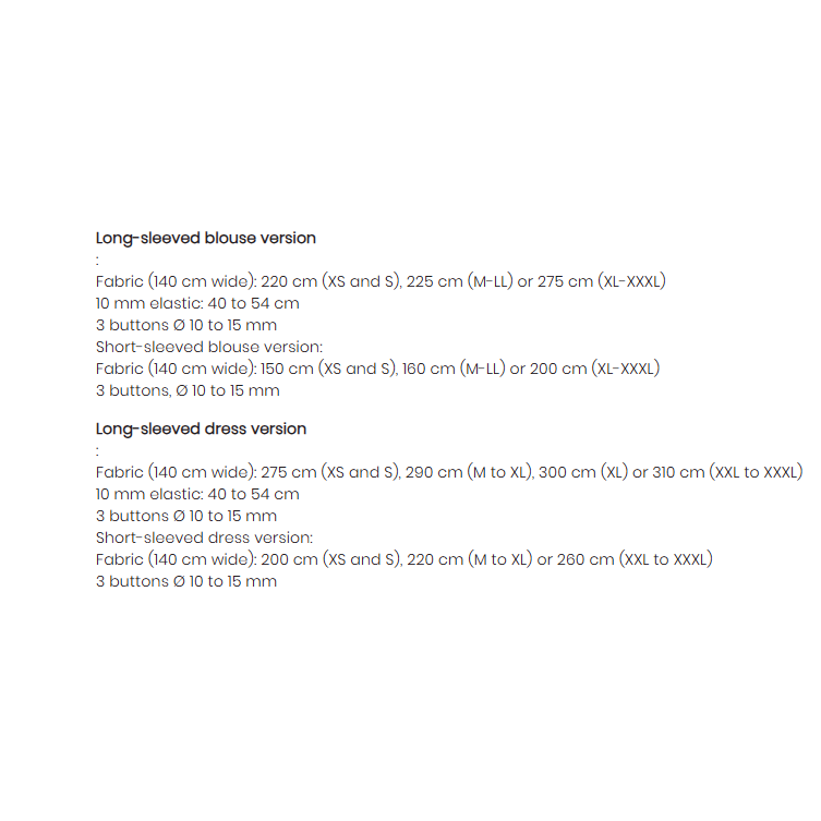 Cousette Crumpette Dress and Blouse Paper Pattern-Pattern-Spool of Thread