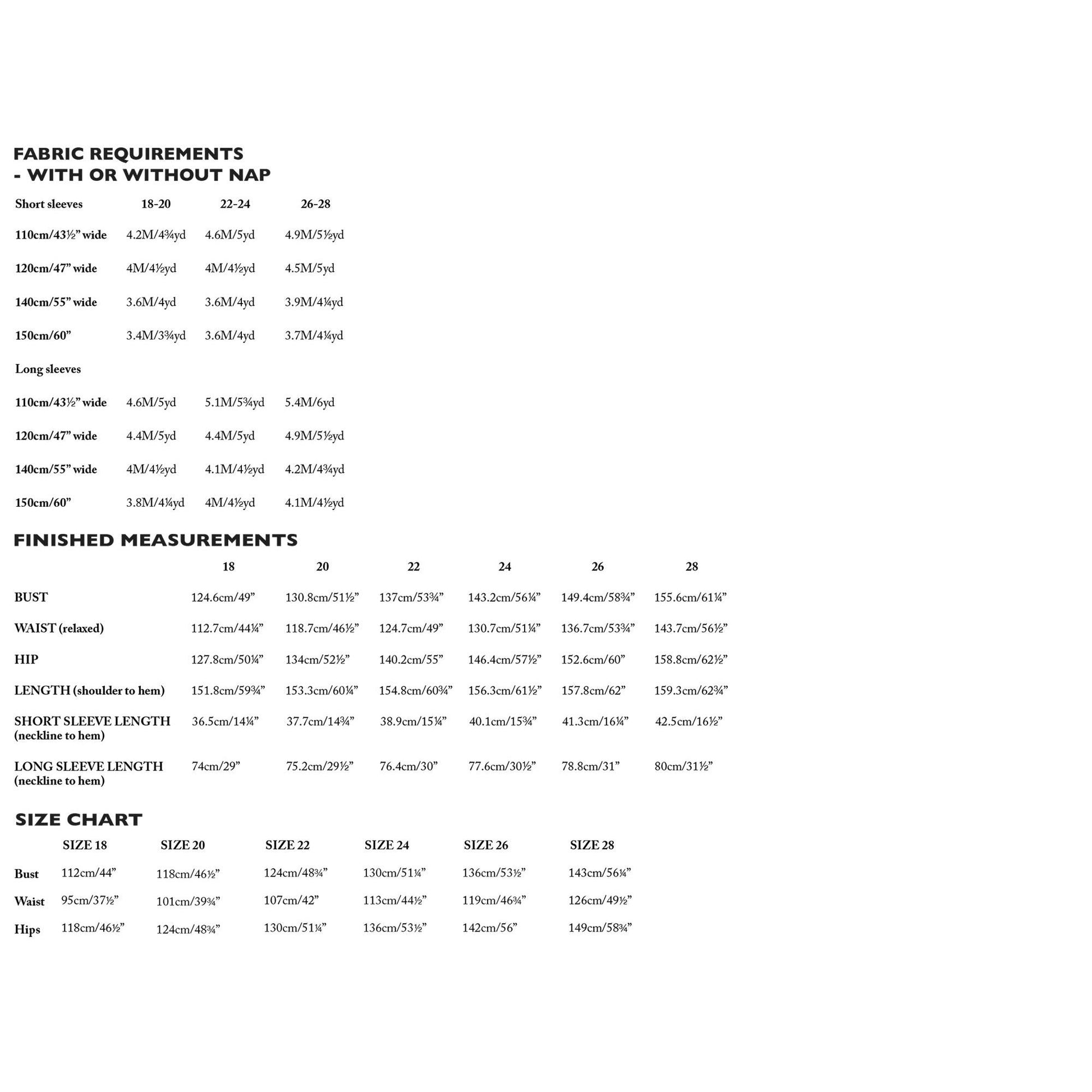 Merchant & Mills The Cassidy Jumpsuit Sizes 18-28 Paper Pattern-Pattern-Spool of Thread