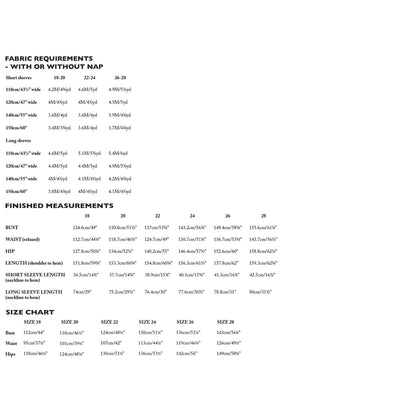 Merchant & Mills The Cassidy Jumpsuit Sizes 18-28 Paper Pattern-Pattern-Spool of Thread