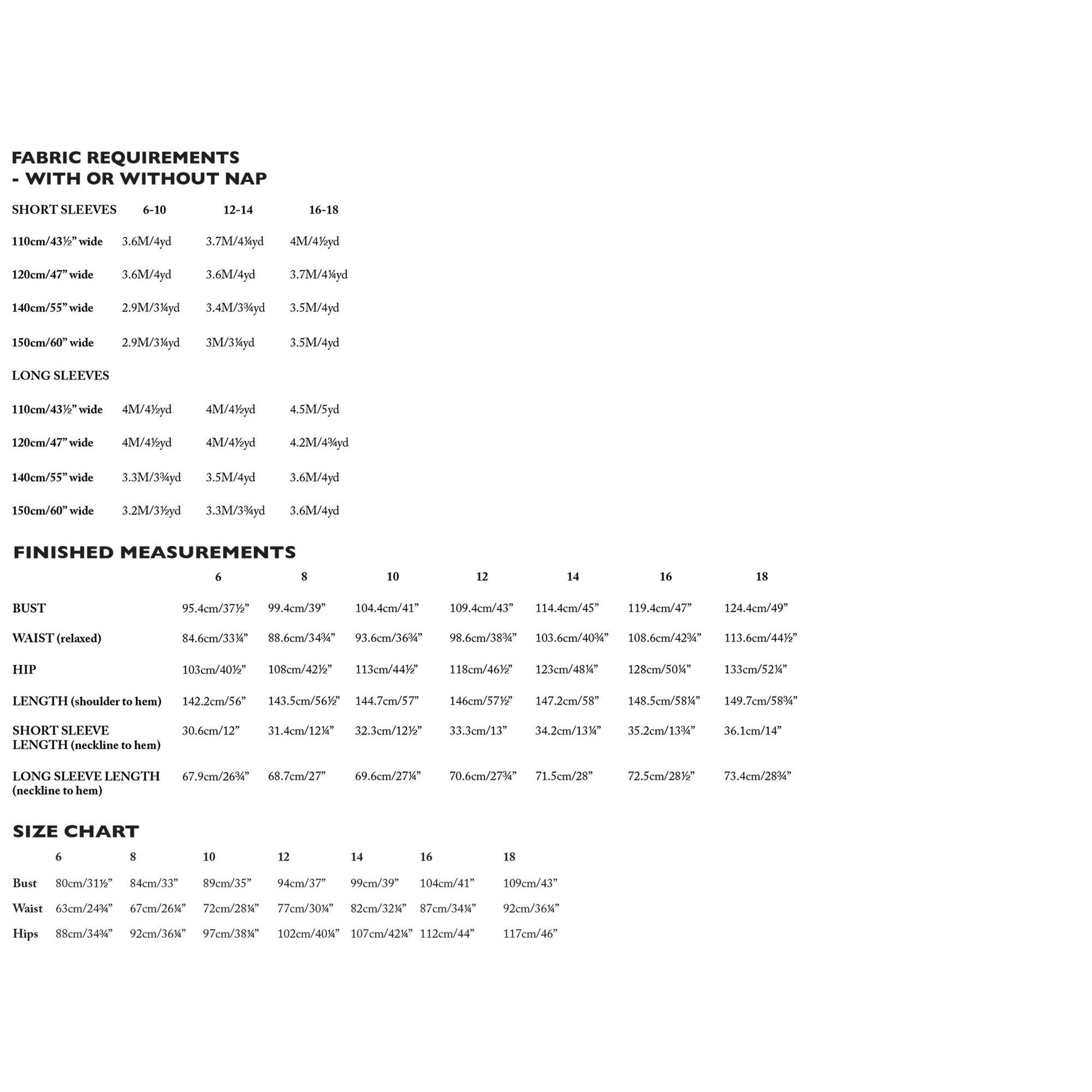 Merchant & Mills The Cassidy Jumpsuit Sizes 6-18 Paper Pattern-Pattern-Spool of Thread