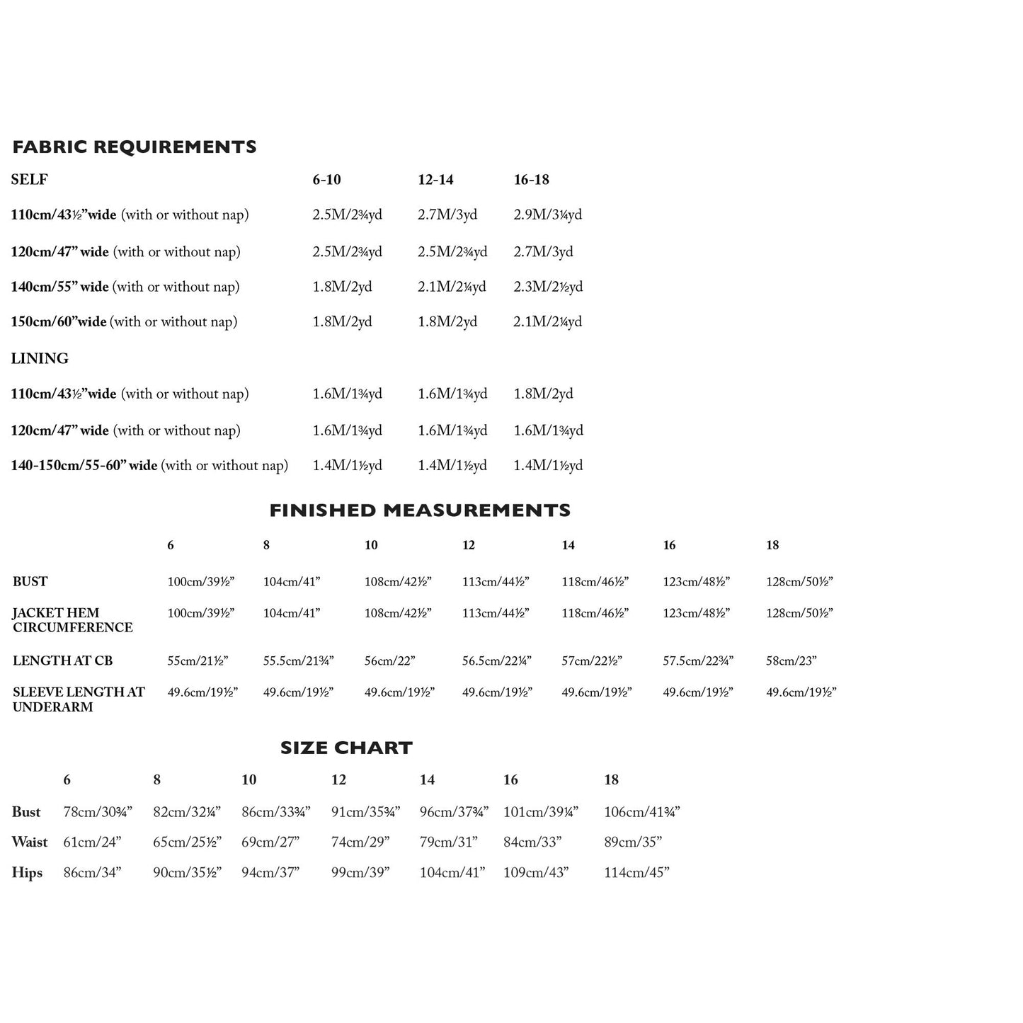 Merchant & Mills The Denham Jacket Sizes 6 - 18 Paper Pattern-Pattern-Spool of Thread