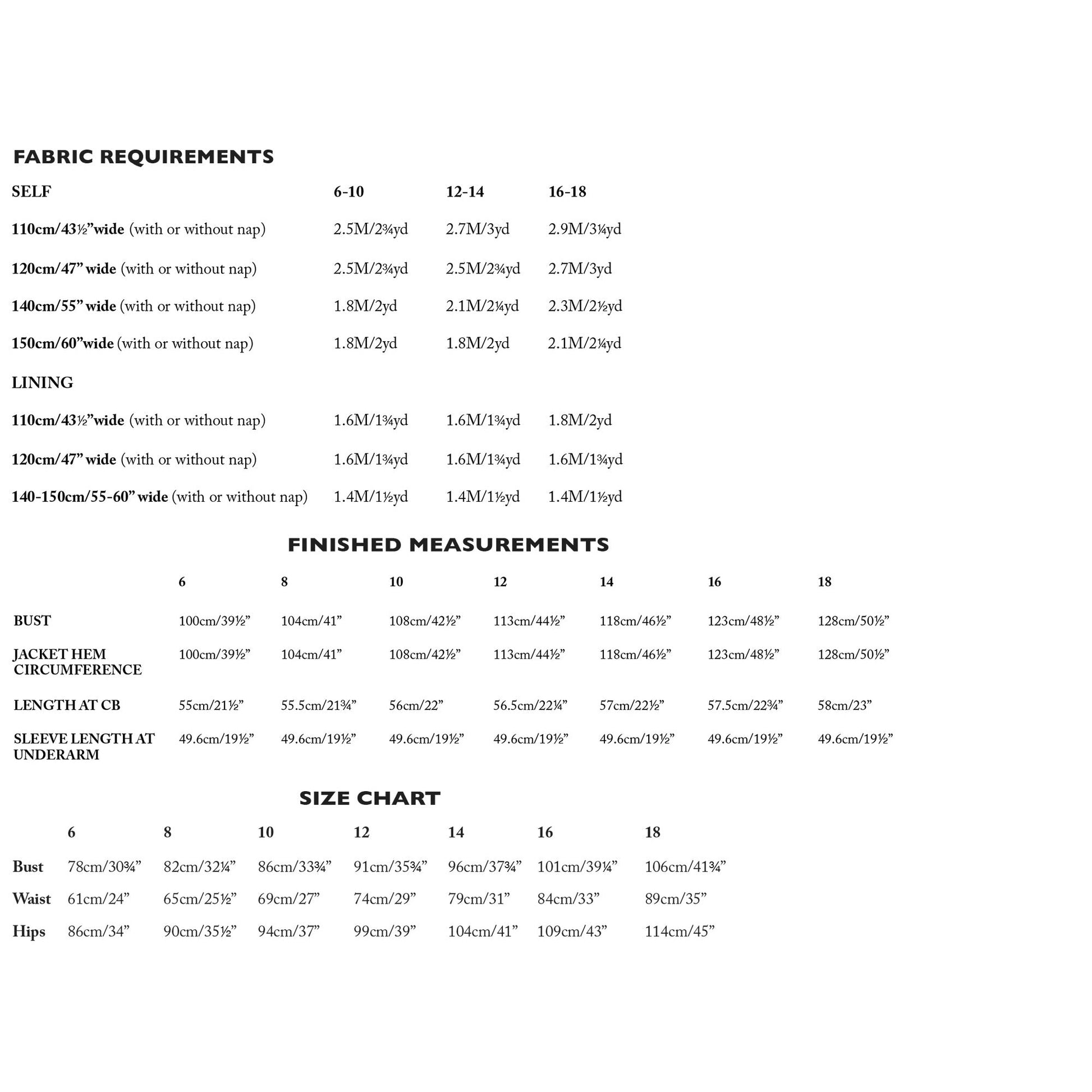 Merchant & Mills The Denham Jacket Sizes 6 - 18 Paper Pattern-Pattern-Spool of Thread