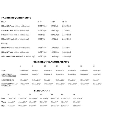 Merchant & Mills The Denham Jacket Sizes 6 - 18 Paper Pattern-Pattern-Spool of Thread