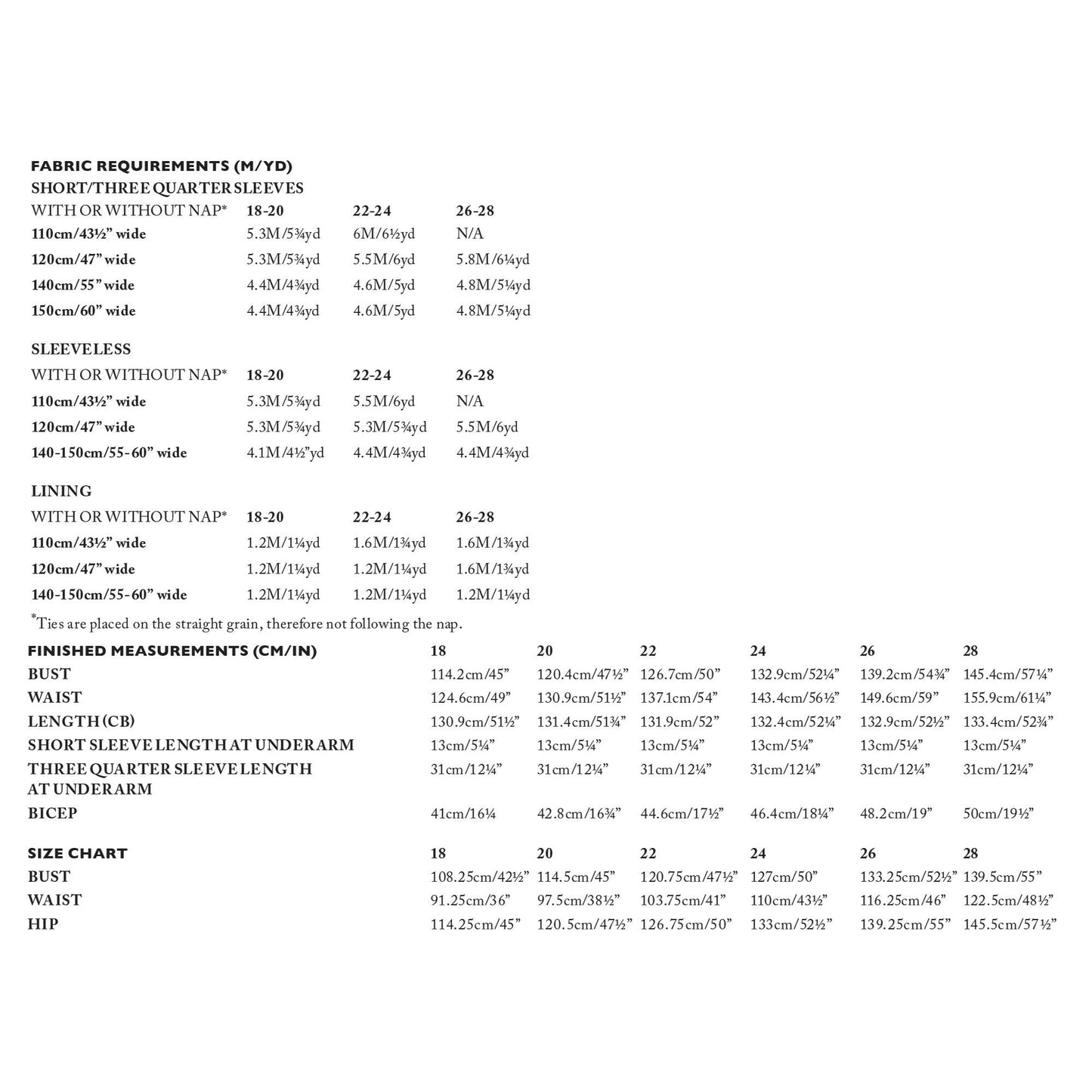 Merchant & Mills The Etta Wrap Dress Sizes 18-28 Paper Pattern