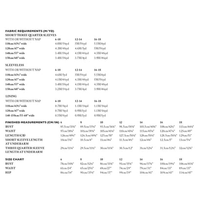 Merchant & Mills The Etta Wrap Dress Sizes 6-18 Paper Pattern