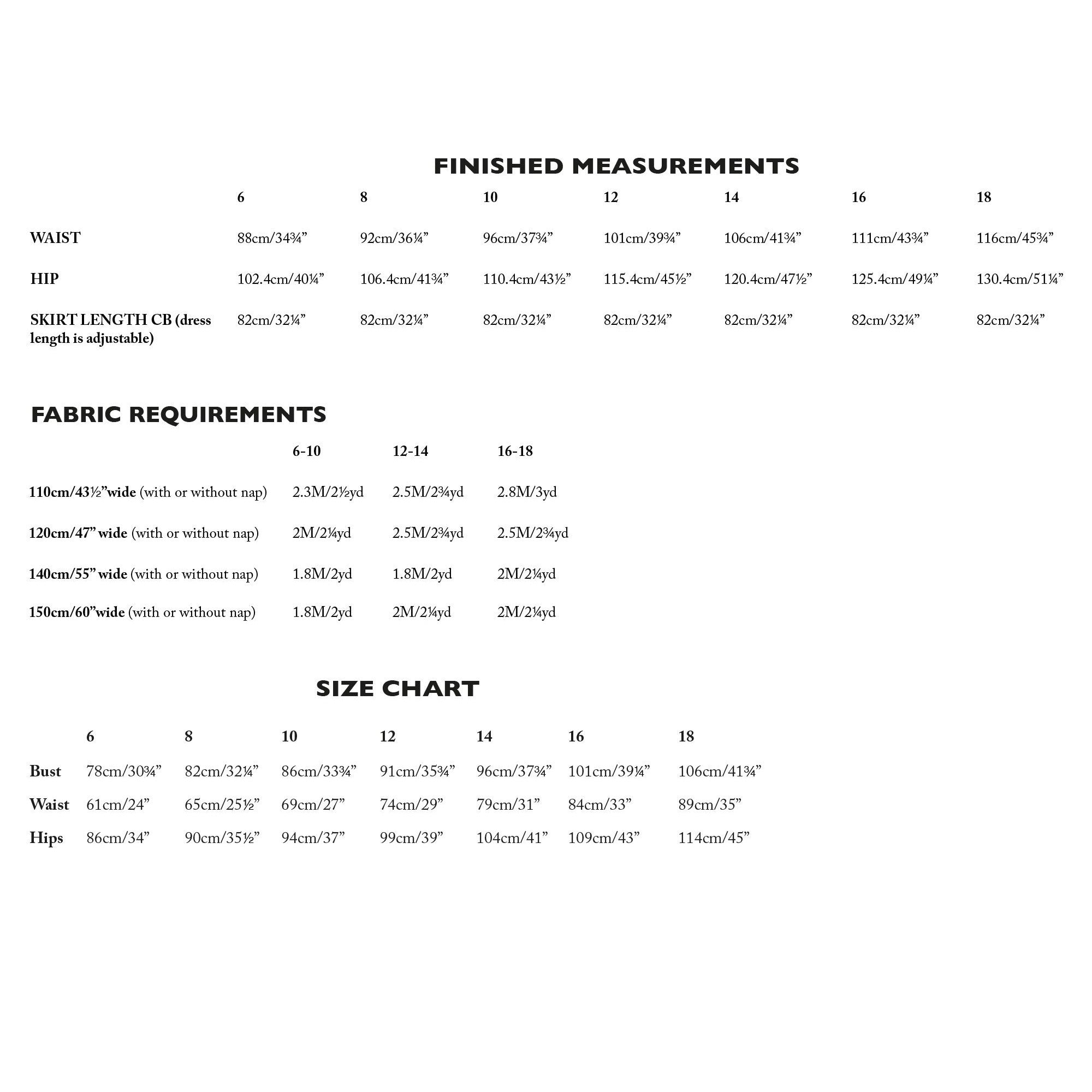Merchant & Mills The Margo Pinafore Dress Sizes 6-18 Paper Pattern ...