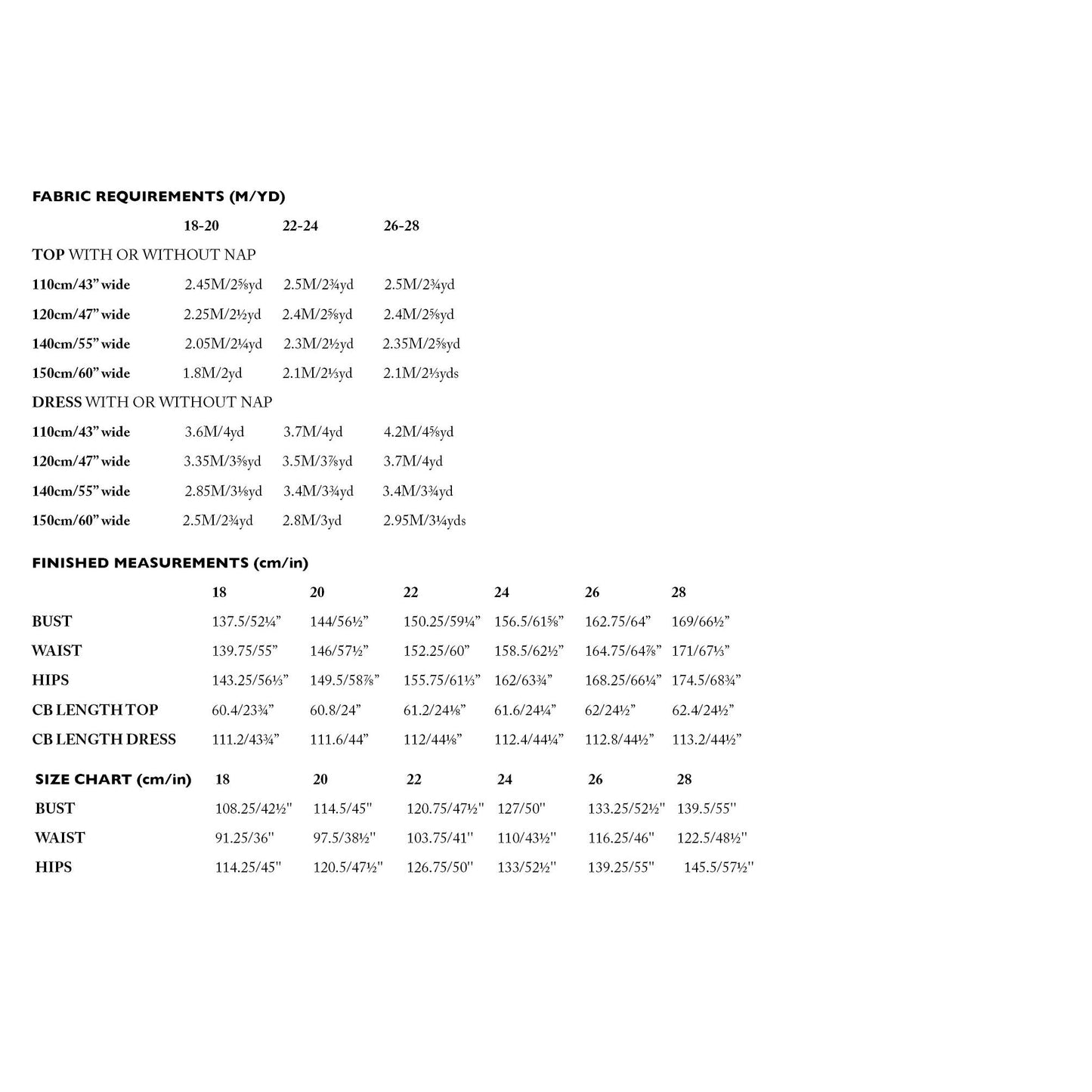 Merchant & Mills The Mary White Sizes 18 - 28 Paper Pattern