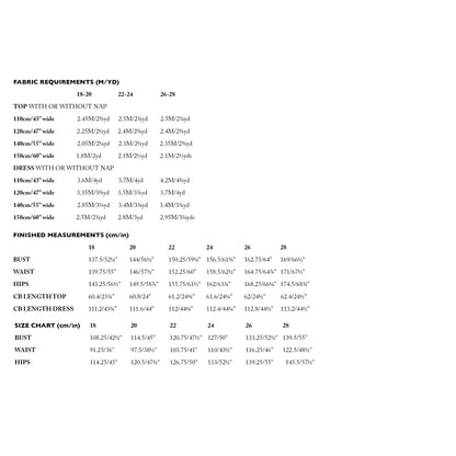 Merchant & Mills The Mary White Sizes 18 - 28 Paper Pattern