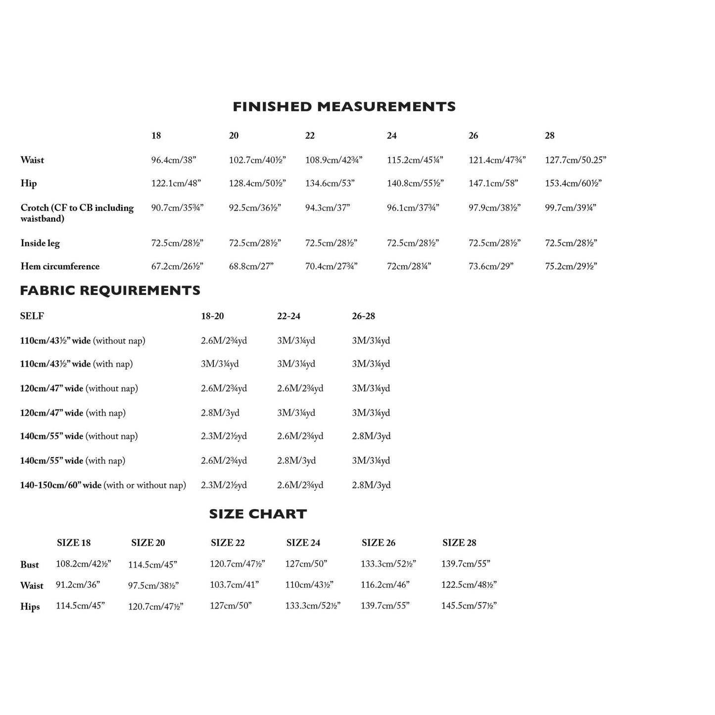 Merchant & Mills The Quinn Trousers Sizes 18-28 Paper Pattern