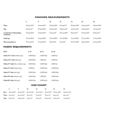 Merchant & Mills The Quinn Trousers Sizes 6-18 Paper Pattern