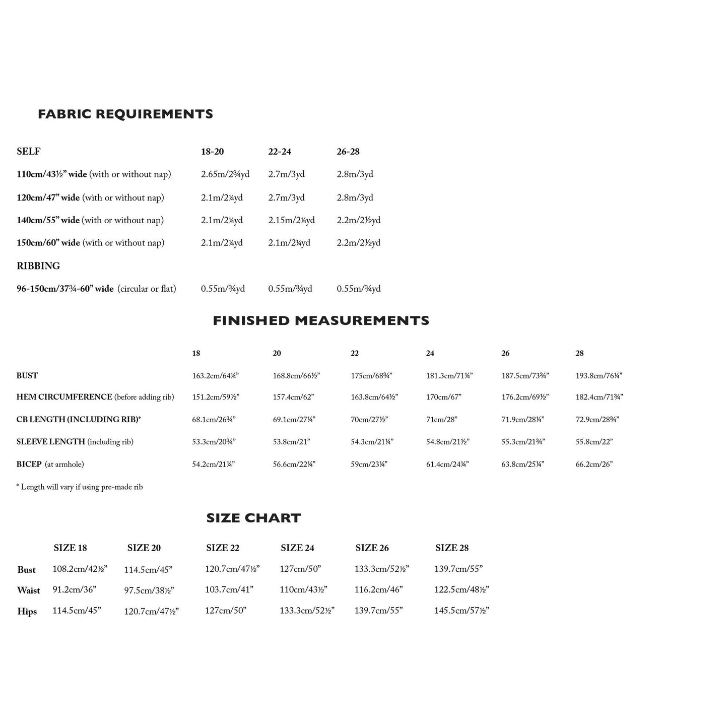 Merchant and Mills The Sidney Sizes 18-28 Paper Pattern
