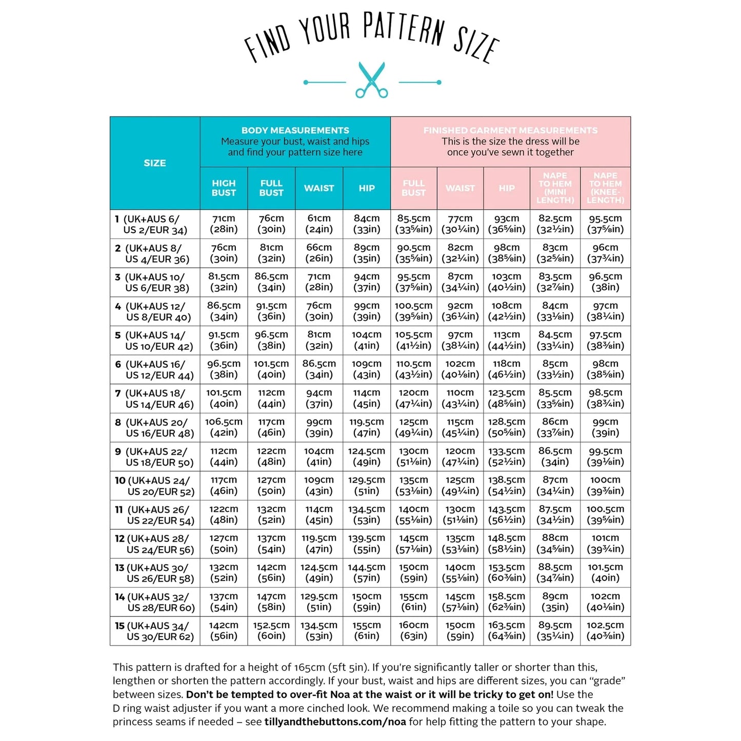 Tilly and the Buttons Noa Pinafore Paper Pattern-Pattern-Spool of Thread