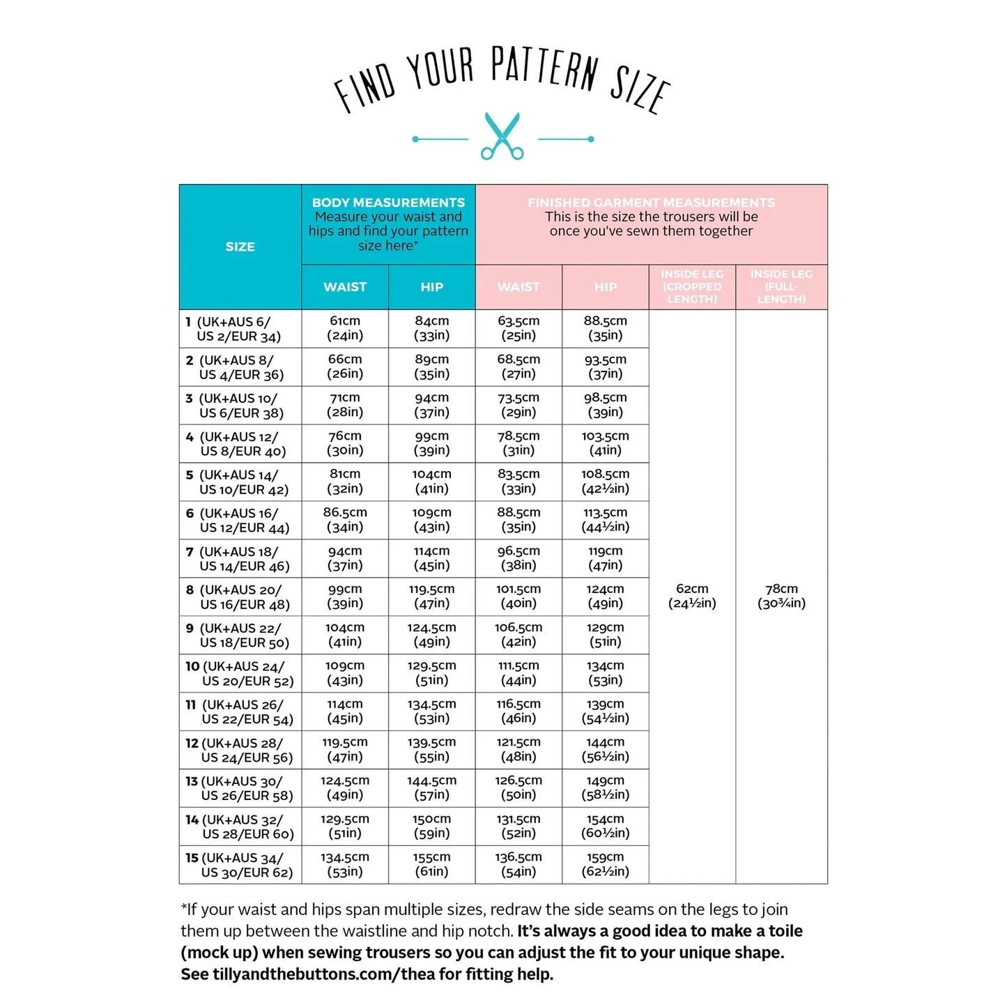 Tilly and the Buttons Thea Trousers Paper Pattern-Pattern-Spool of Thread