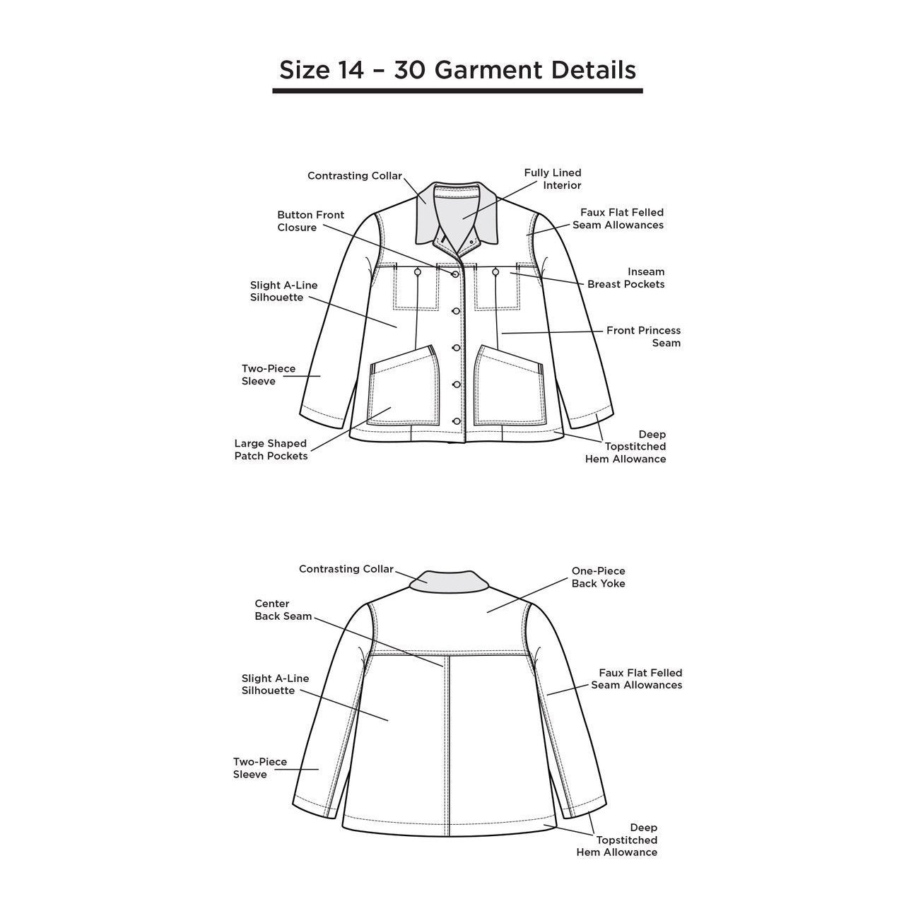 Grainline Thayer Jacket Size 14-30 Paper Pattern-Pattern-Spool of Thread