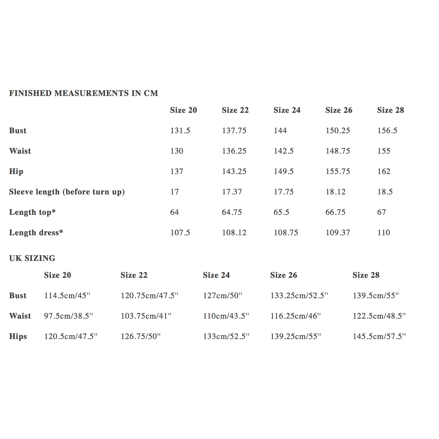 Merchant & Mills Factory Dress Sizes 20 - 28 Paper Pattern-Pattern-Spool of Thread
