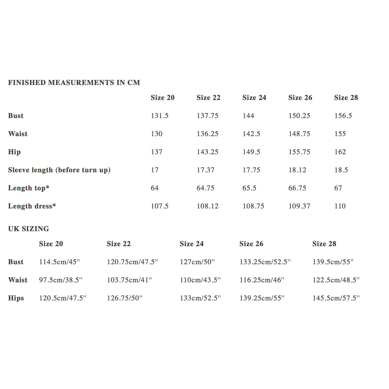 Merchant & Mills Factory Dress Sizes 20 - 28 Paper Pattern-Pattern-Spool of Thread