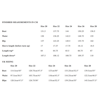 Merchant & Mills Factory Dress Sizes 20 - 28 Paper Pattern-Pattern-Spool of Thread