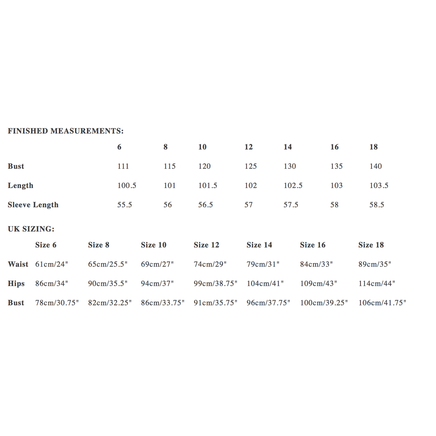 Merchant & Mills TN31 Parka Paper Pattern-Pattern-Spool of Thread