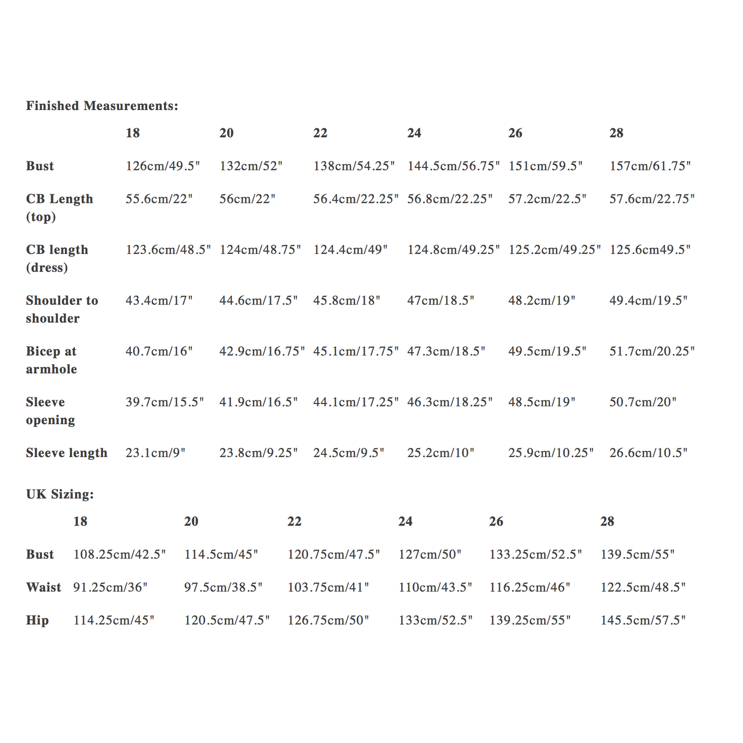 Merchant & Mills The Edie Sizes 18 - 28 Paper Pattern-Pattern-Spool of Thread