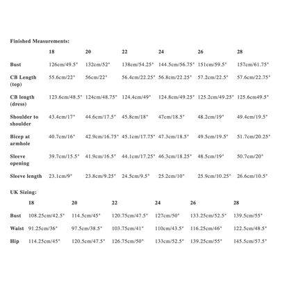 Merchant & Mills The Edie Sizes 18 - 28 Paper Pattern-Pattern-Spool of Thread