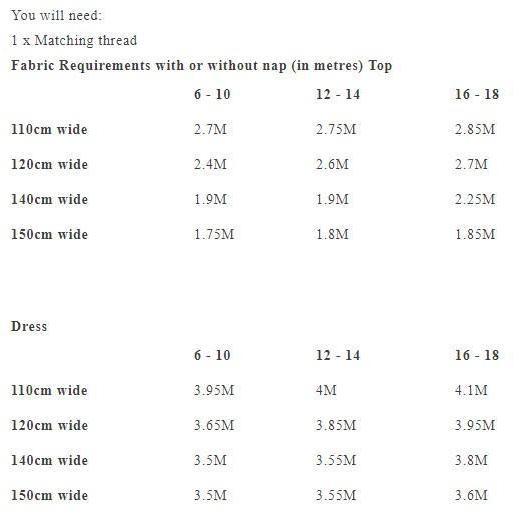 Merchant & Mills The Edie Paper Pattern-Pattern-Spool of Thread
