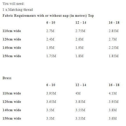 Merchant & Mills The Edie Paper Pattern-Pattern-Spool of Thread