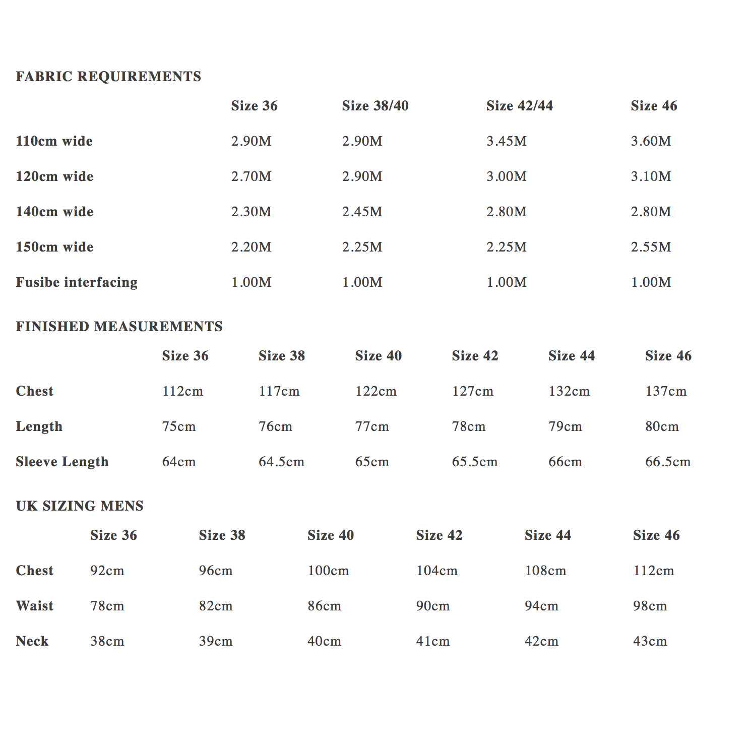 Merchant & Mills The Foreman Paper Pattern-Pattern-Spool of Thread