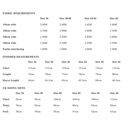 Merchant & Mills The Foreman Paper Pattern-Pattern-Spool of Thread