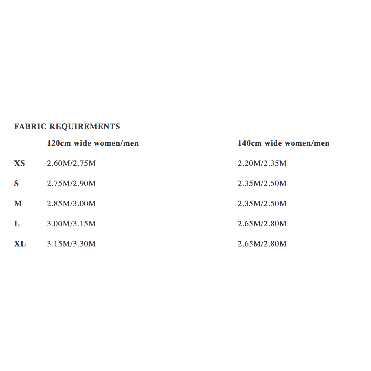 Merchant & Mills The Landgate Paper Pattern-Pattern-Spool of Thread