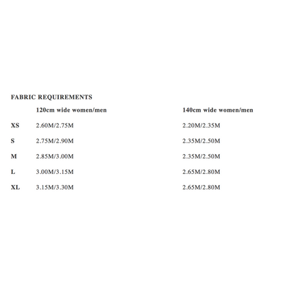 Merchant & Mills The Landgate Paper Pattern-Pattern-Spool of Thread