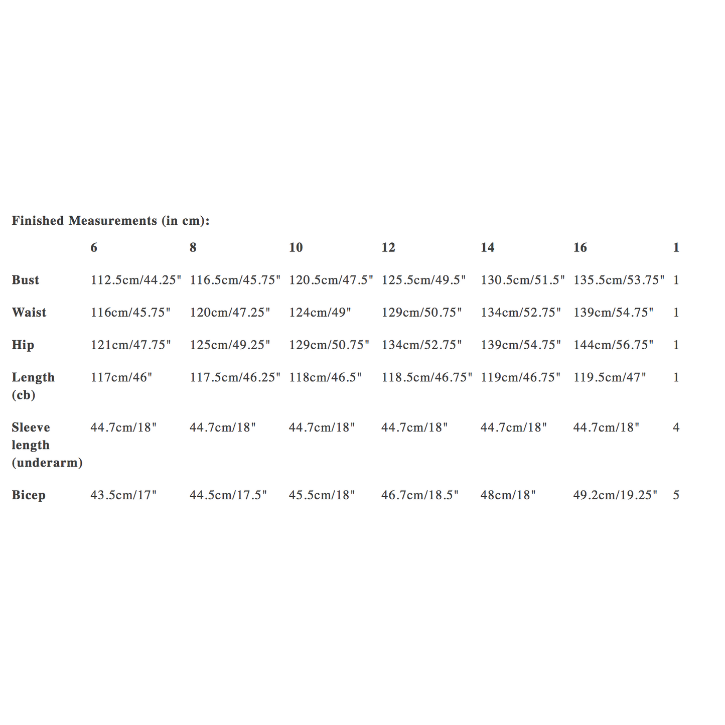 Merchant & Mills The September Duster Sizes 6 - 18 Paper Pattern-Pattern-Spool of Thread