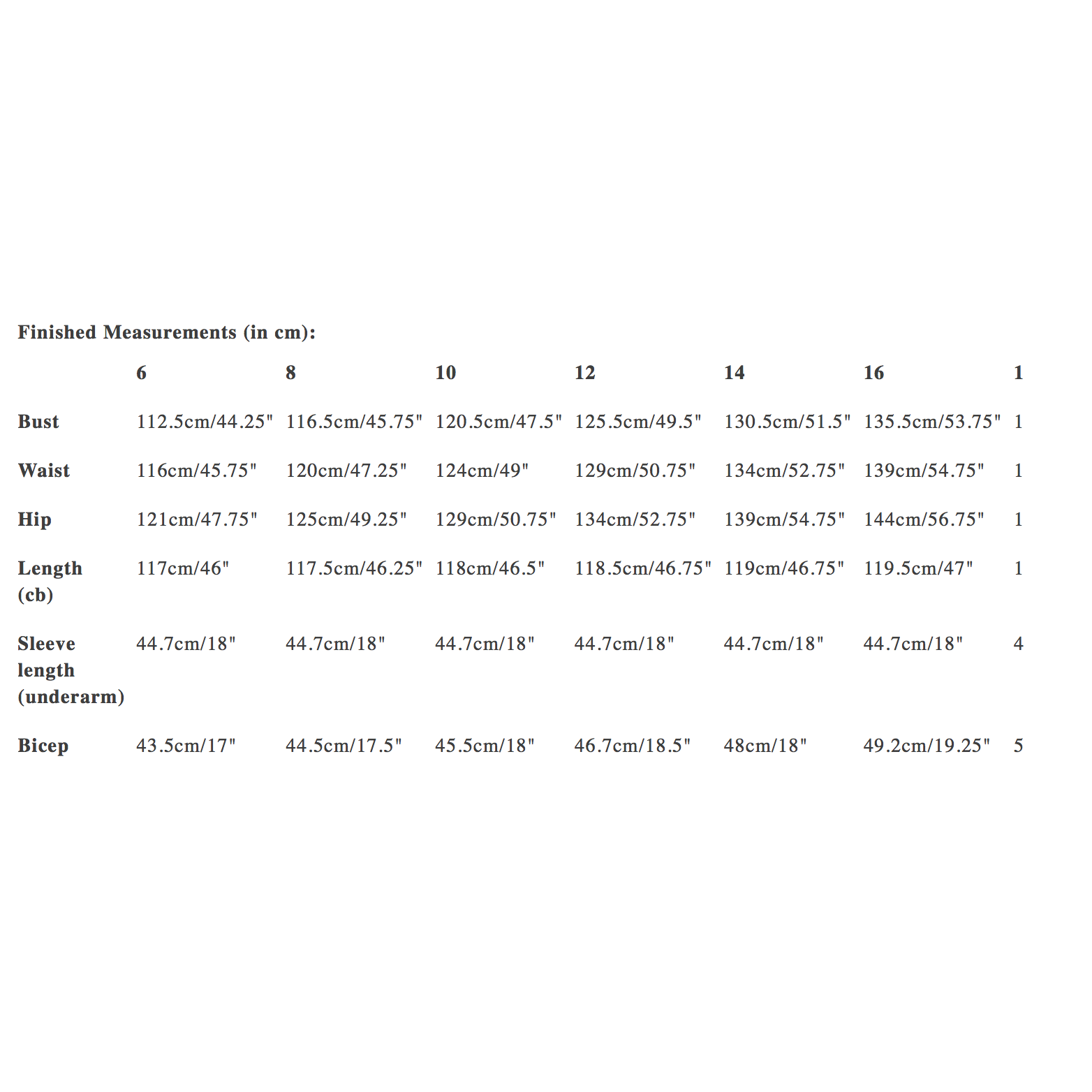 Merchant & Mills The September Duster Sizes 6 - 18 Paper Pattern-Pattern-Spool of Thread