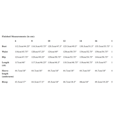 Merchant & Mills The September Duster Sizes 6 - 18 Paper Pattern-Pattern-Spool of Thread