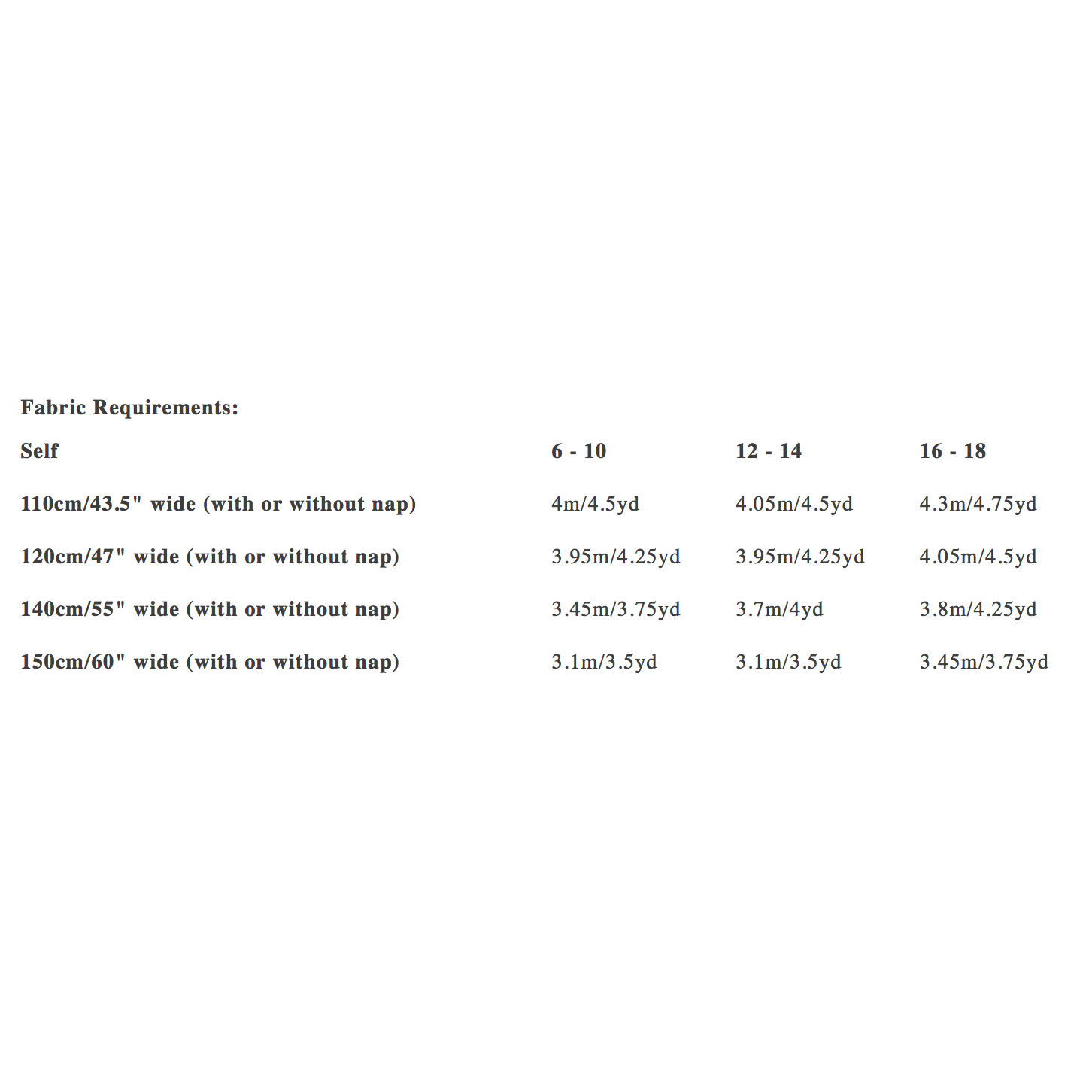 Merchant & Mills The September Duster Sizes 6 - 18 Paper Pattern-Pattern-Spool of Thread