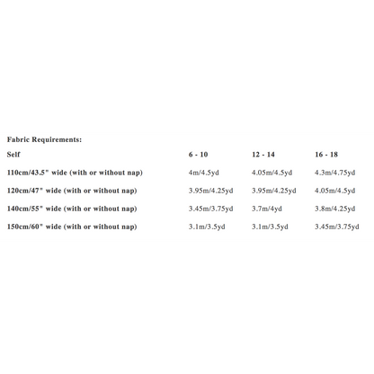 Merchant & Mills The September Duster Sizes 6 - 18 Paper Pattern-Pattern-Spool of Thread