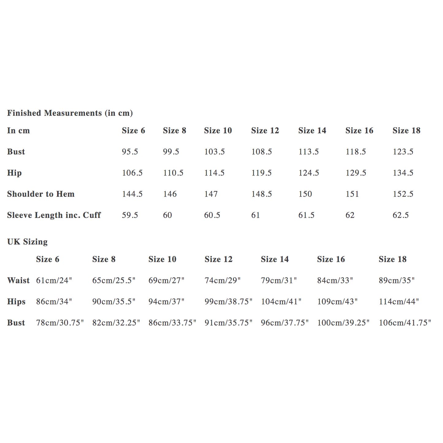Merchant & Mills Thelma Paper Pattern-Pattern-Spool of Thread