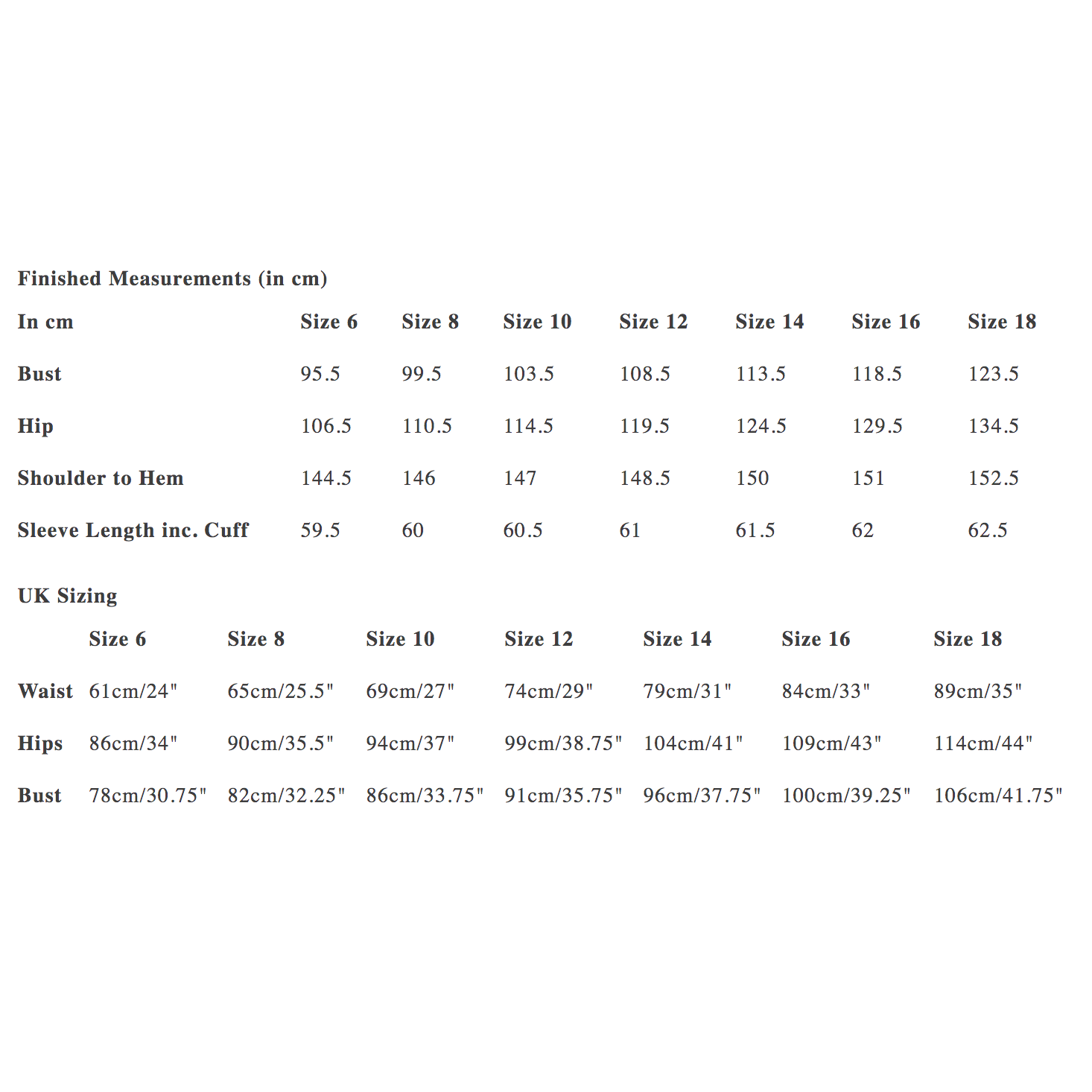 Merchant & Mills Thelma Paper Pattern-Pattern-Spool of Thread