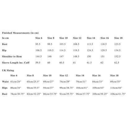 Merchant & Mills Thelma Paper Pattern-Pattern-Spool of Thread