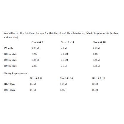 Merchant & Mills Thelma Paper Pattern-Pattern-Spool of Thread