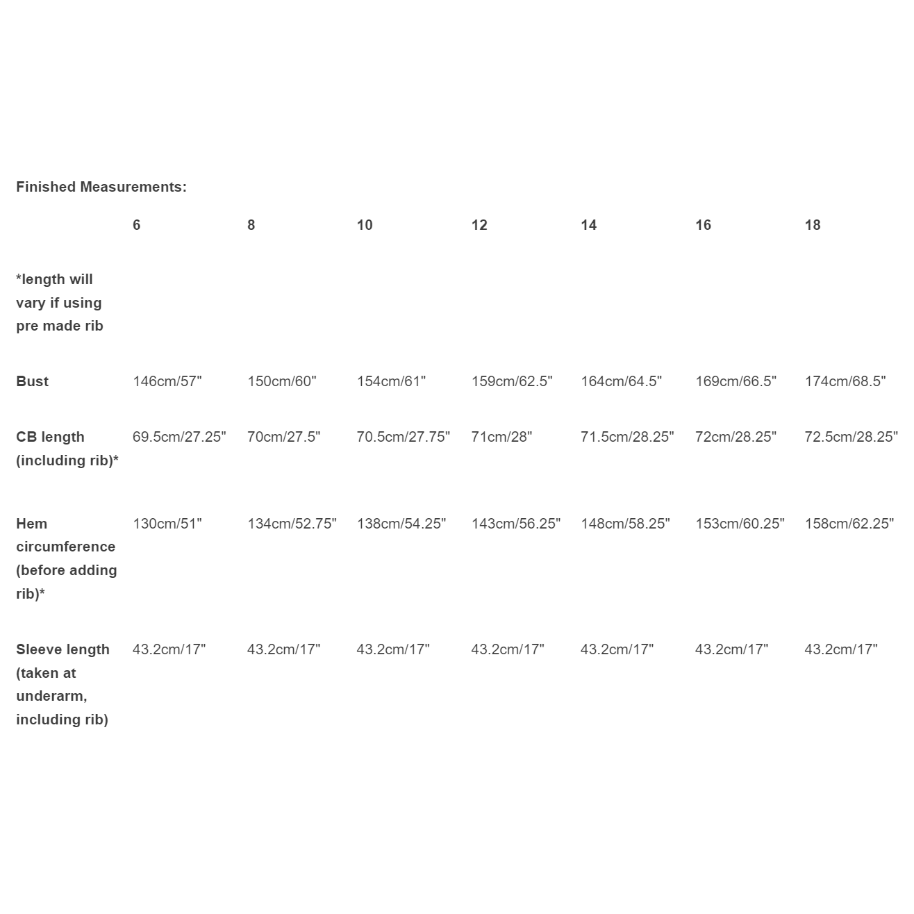 Merchant and Mills The Sidney Sizes 6-18 Paper Pattern-Pattern-Spool of Thread